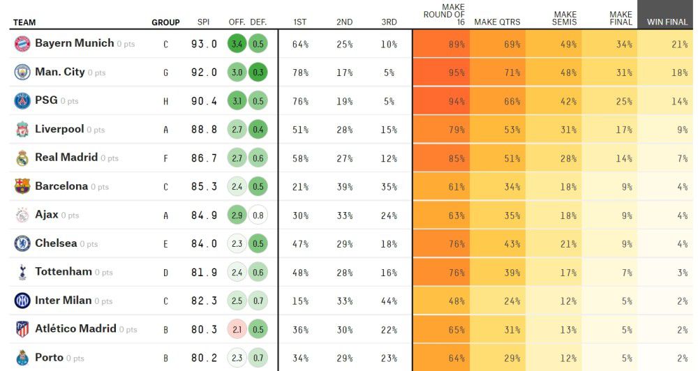 自去年5月更名的万达电影，将达成从;院线到 ;电影公司的转型